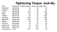 Torque Settings.jpg